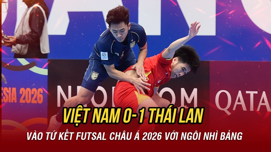 Thua Thái Lan, ĐT Futsal Việt Nam vào tứ kết giải châu Á với ngôi nhì bảng