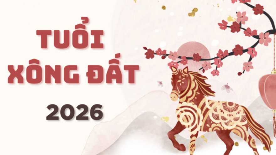 Năm Bính Ngọ 2026 tuổi nào xông đất tốt?