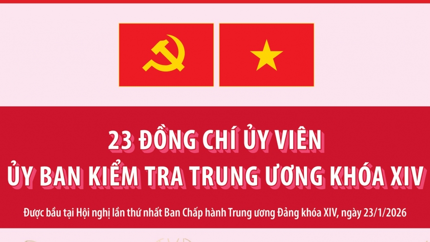 23 đồng chí Ủy viên Ủy ban Kiểm tra Trung ương khóa XIV