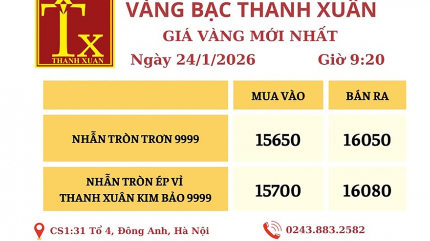 Nghịch lý giá vàng tư nhân: Giá thấp hơn thế giới, chênh lệch mua - bán cao