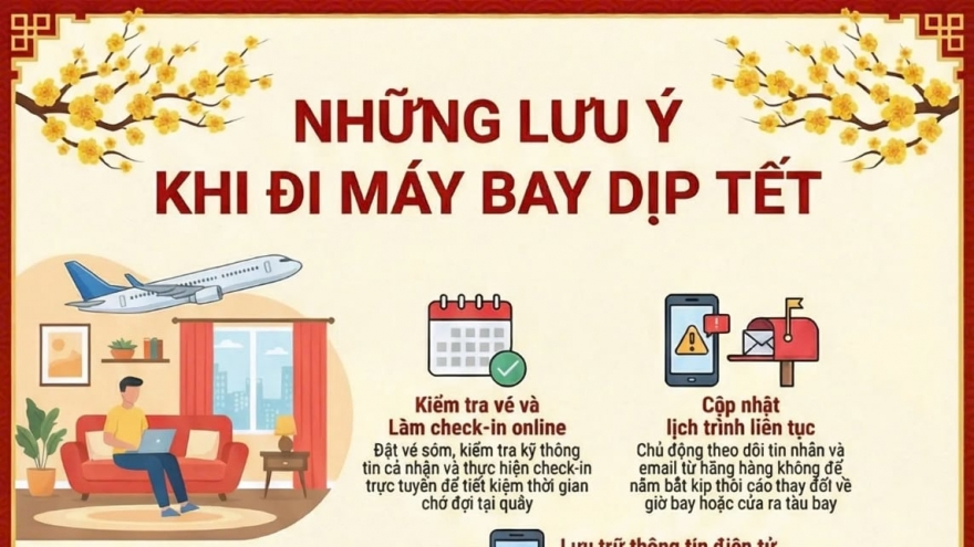 Những lưu ý khi đi máy bay dịp Tết