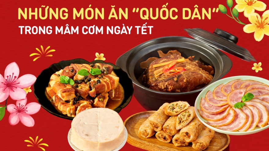 Những "món ăn quốc dân" không thể thiếu trong mâm cơm ngày Tết