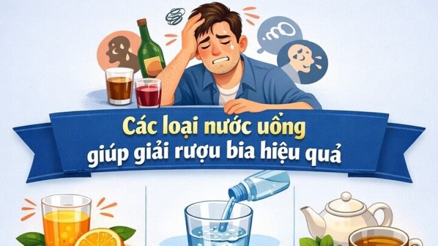 Uống gì để đào thải cồn nhanh nhất?