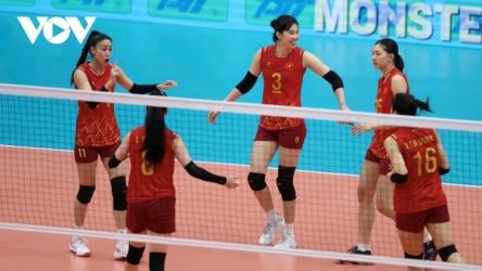 Vietnam qualify for AVC Volleyball Continental Championships