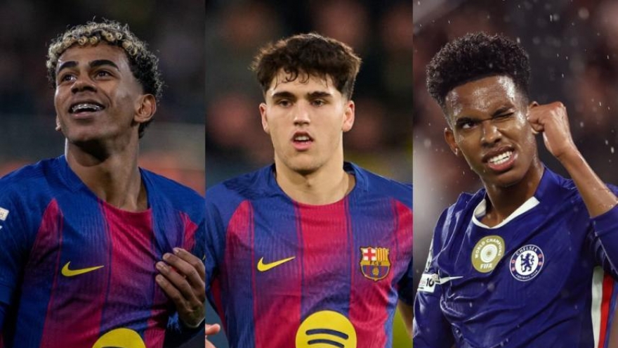 Những cầu thủ bóng đá "tuổi teen" có thể tỏa sáng năm 2026