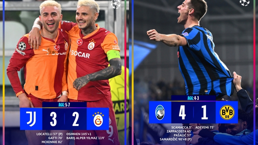 Xác định 16 đội giành vé vào vòng 1/8 Cúp C1 châu Âu 2025/2026