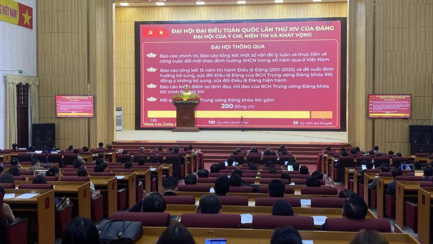 Không khí học tập Nghị quyết Đại hội XIV của Đảng lan tỏa khắp Lai Châu