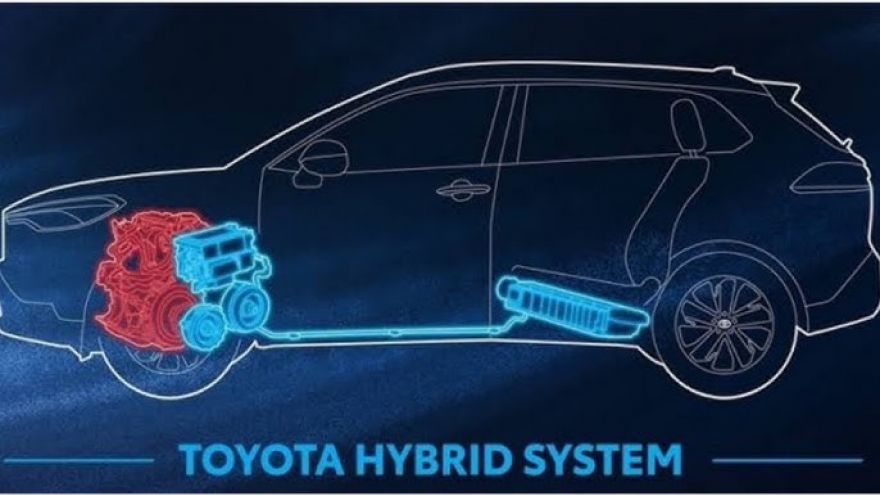 Tìm hiểu các hệ thống hybrid đang có mặt tại Việt Nam
