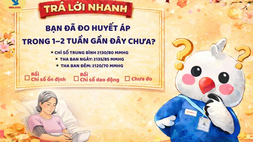Trả lời nhanh 5 câu hỏi để kiểm tra huyết áp có ổn định sau Tết