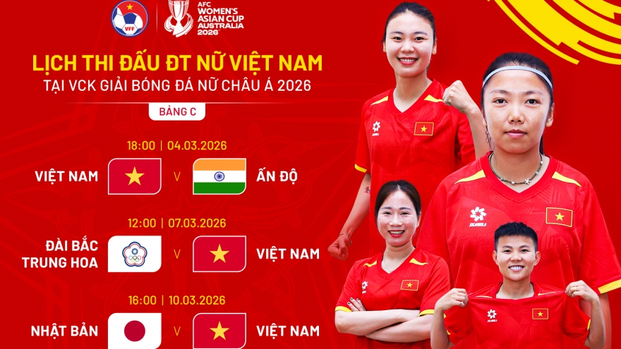 Lịch thi đấu của ĐT nữ Việt Nam tại VCK Asian Cup nữ 2026