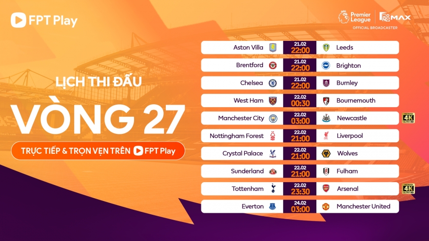 Lịch thi đấu và trực tiếp bóng đá hôm nay 21/2