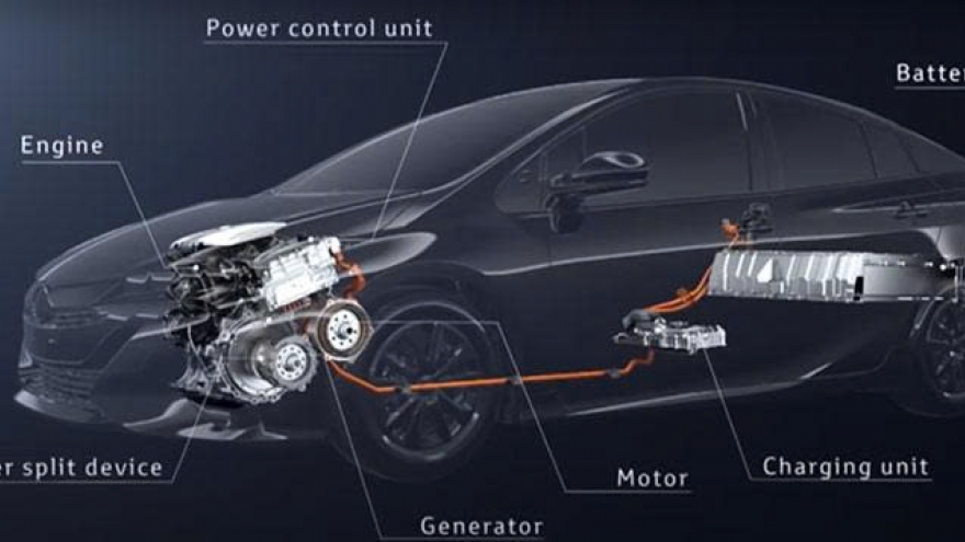 Xe hybrid tại Việt Nam có thực sự là xu hướng tương lai?