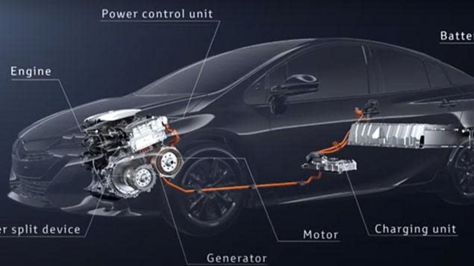 Xe hybrid tại Việt Nam có thực sự là xu hướng tương lai?