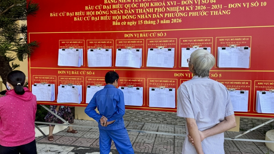 Lịch bầu cử sớm cho lực lượng vũ trang và công nhân biển TP.HCM