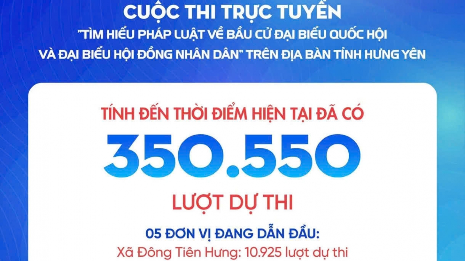 Trên 350.000 lượt dự thi tìm hiểu pháp luật về bầu cử ở Hưng Yên