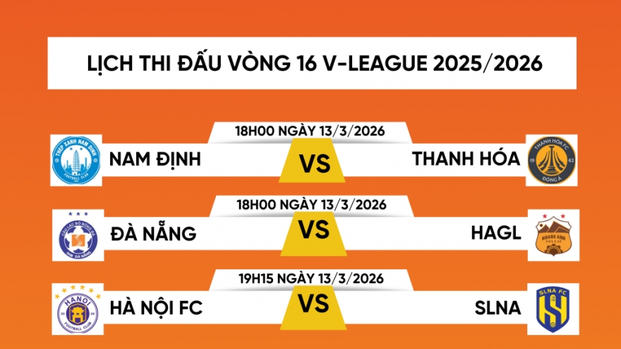 Lịch thi đấu vòng 16 V-League 2025/2026: Đại chiến của ứng viên vô địch