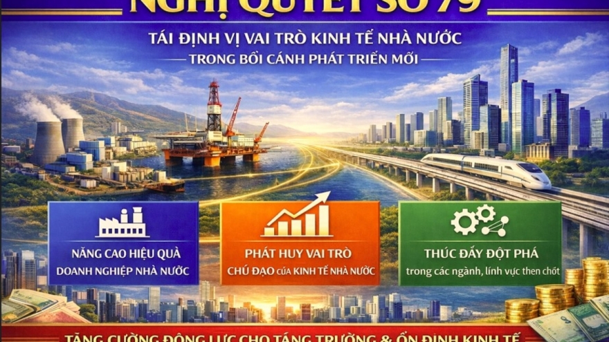 Tái định vị vai trò kinh tế nhà nước trong bối cảnh phát triển mới