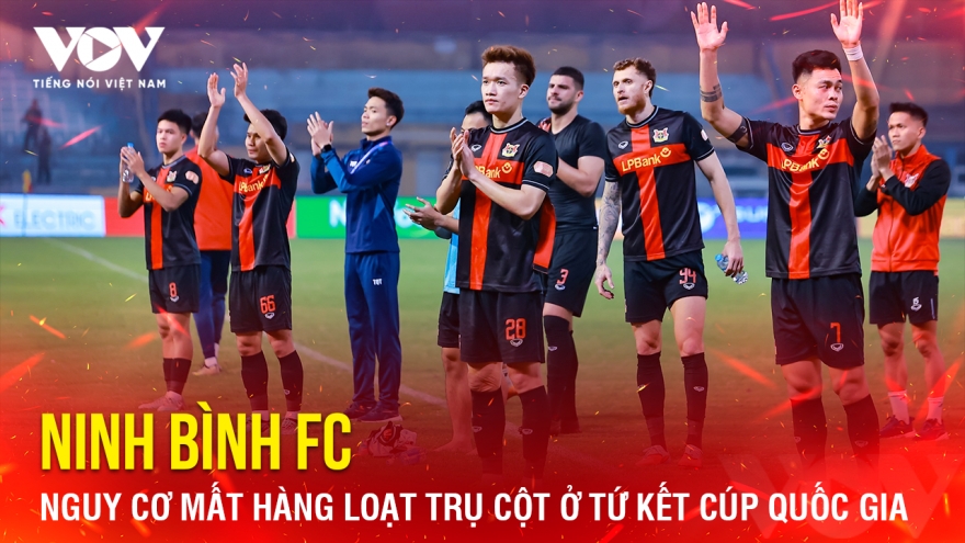 Tin bóng đá 12-3: Ninh Bình FC nguy cơ mất hàng loạt trụ cột ở tứ kết Cúp Quốc gia