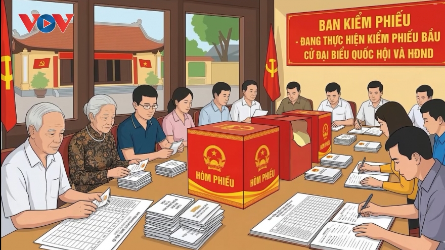 Quy trình bầu cử ĐBQH khóa XVI và đại biểu HĐND các cấp nhiệm kỳ 2026-2031