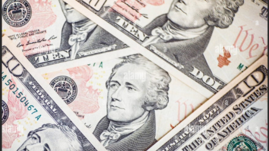 Tỷ giá USD hôm nay 17/3: Tỷ giá trung tâm giữ nguyên mức 25.068 đồng/USD