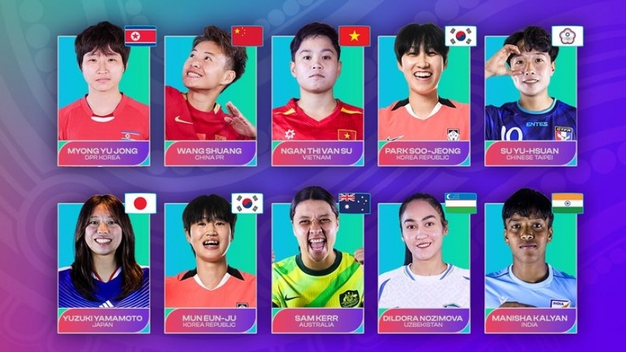 Tiền đạo ĐT nữ Việt Nam nhận vinh dự từ AFC