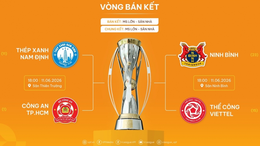 Lịch thi đấu bán kết Cúp Quốc gia 2025/2026