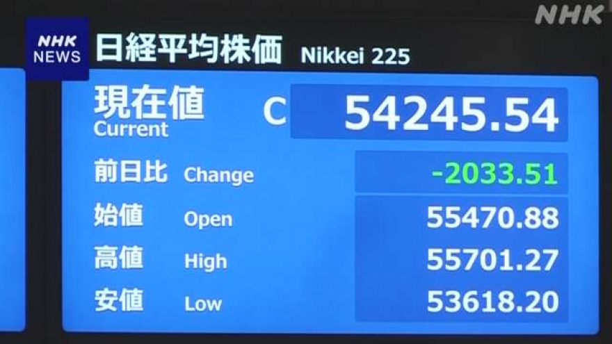GDP của Nhật Bản có thể mất 0,65% do xung đột Trung Đông