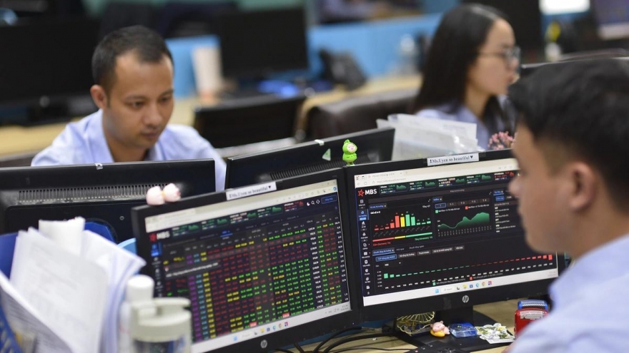 Kịch bản nào cho VN-Index khi xung đột Trung Đông chưa hạ nhiệt?