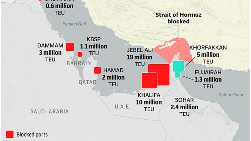 Australia không hài lòng với Mỹ vì hậu quả xung đột Trung Đông