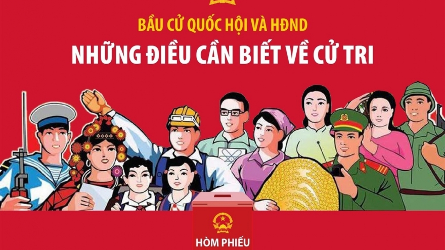 Bầu cử Quốc hội và Hội đồng Nhân dân: Những điều cần biết về cử tri