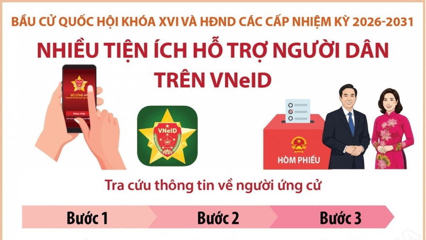 Bầu cử Quốc hội và HĐND: Cách tra cứu thông tin về người ứng cử trên VNeID