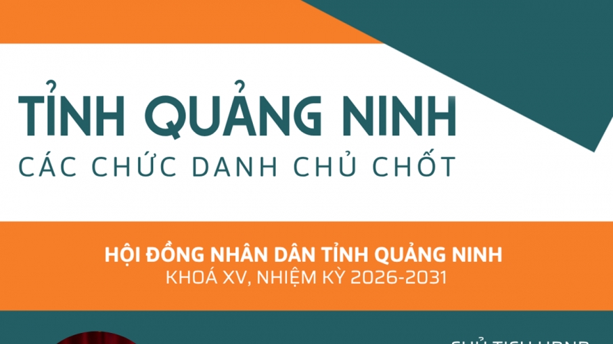 Các chức danh chủ chốt HĐND và UBND tỉnh Quảng Ninh nhiệm kỳ 2026-2031