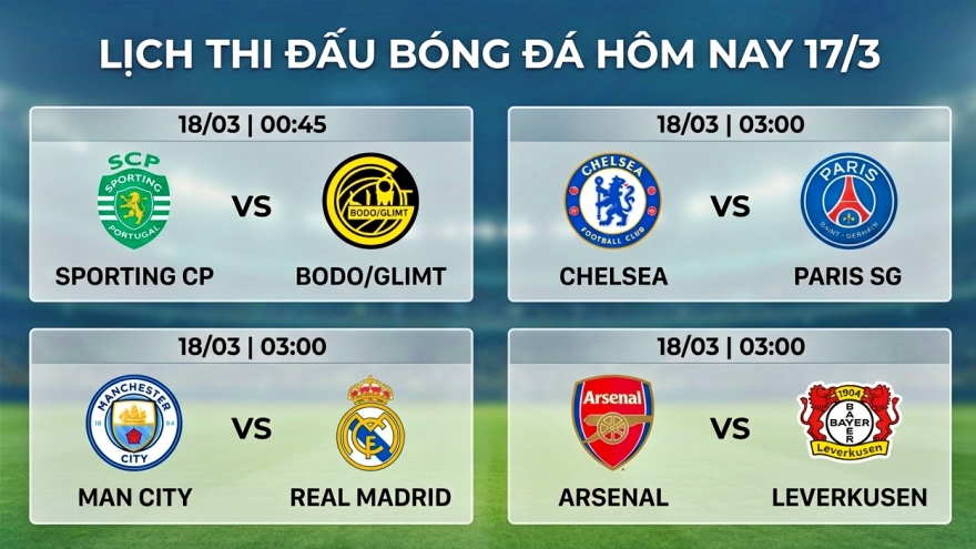 Lịch thi đấu bóng đá hôm nay 17/3: Man City đại chiến Real Madrid