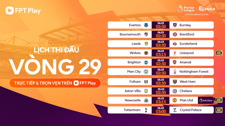 Lịch thi đấu vòng 29 Ngoại hạng Anh 2025/2026: MU dễ thở
