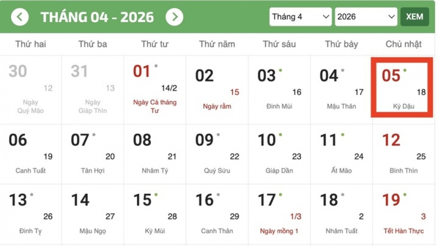 Thanh minh năm 2026 là ngày mấy tháng mấy Âm lịch?