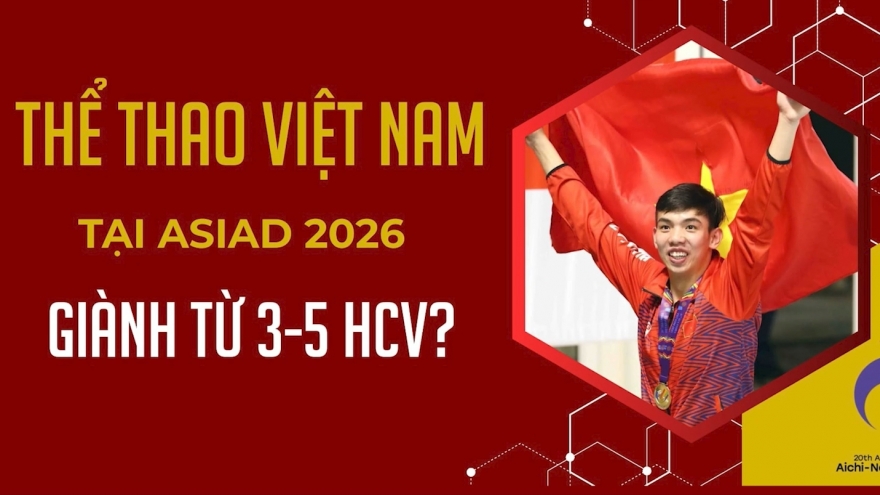 Chiến lược chọn lọc và áp lực từ con số
