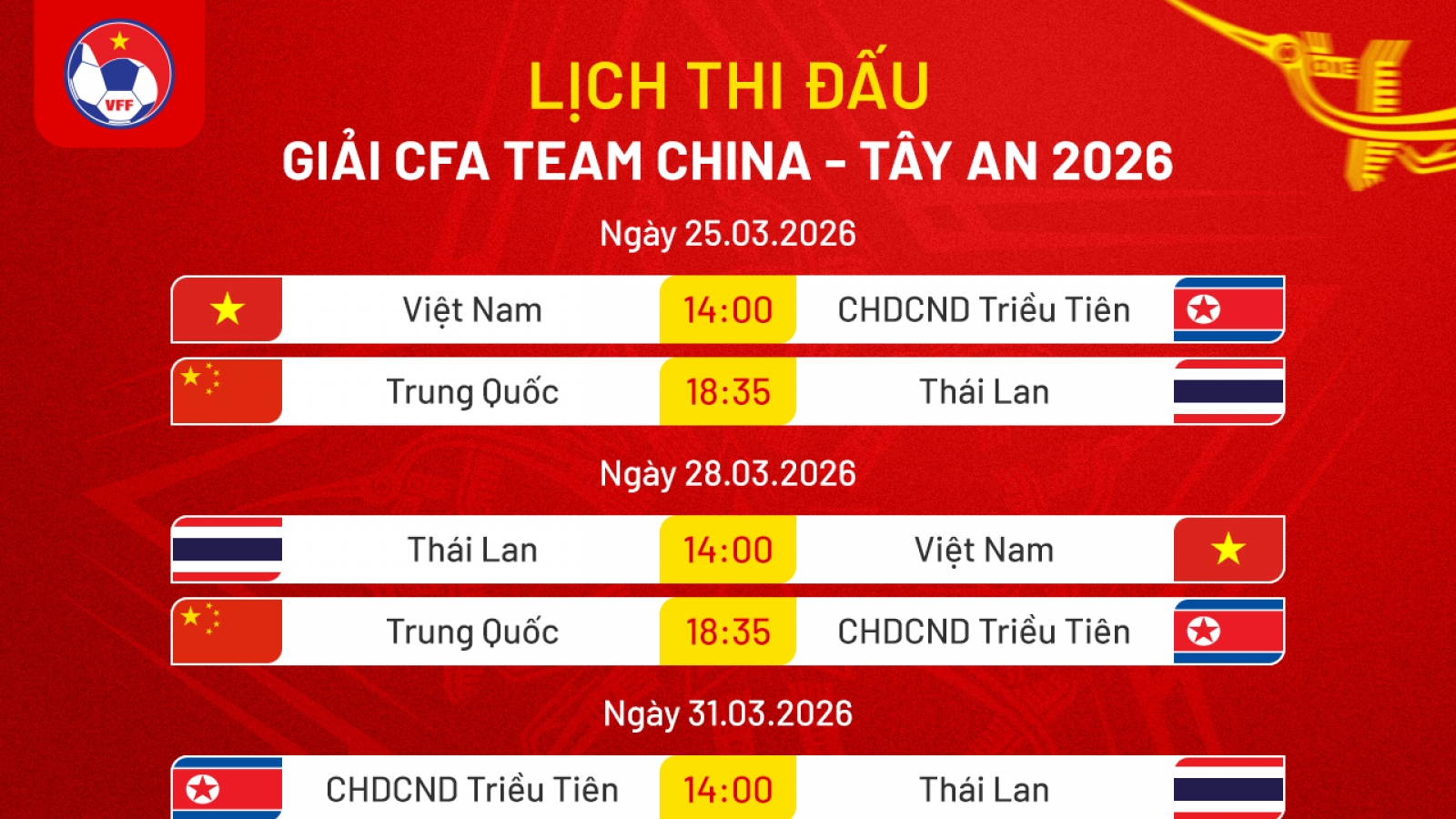 Lịch thi đấu U23 Việt Nam vs U23 Trung Quốc tại CFA Team China 2026