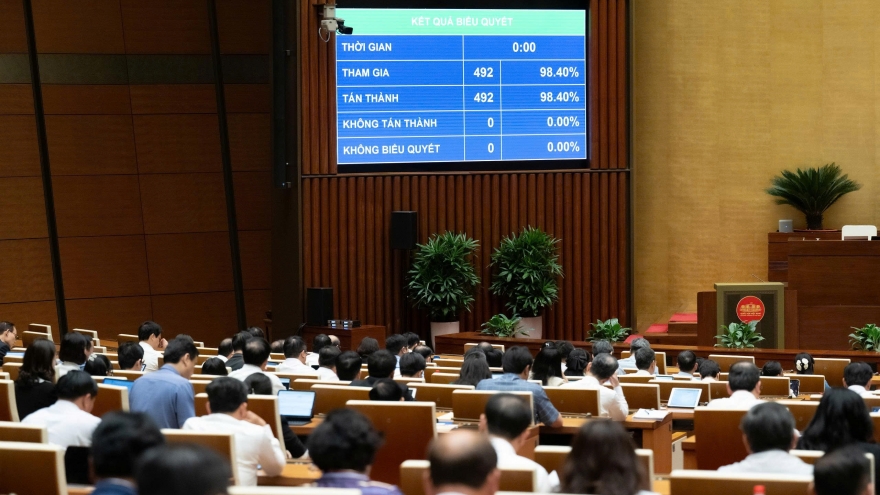 Quốc hội thông qua Luật Tín ngưỡng, tôn giáo (sửa đổi), có hiệu lực từ 1/1/2027