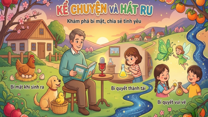 Bí mật của những điều kỳ diệu