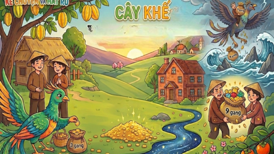 Cây khế ngọt và chuyến bay của chú chim thần