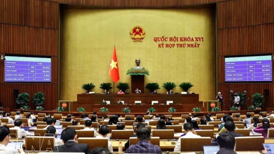 NA approves resolution targeting annual growth of at least 10% in 2026-2030