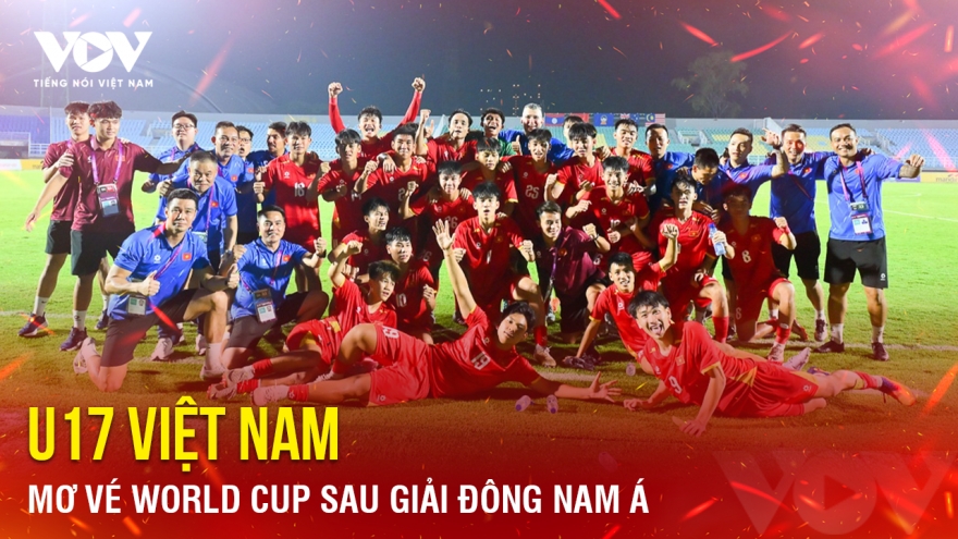 Tin bóng đá 24-4: U17 Việt Nam mơ vé World Cup sau giải Đông Nam Á