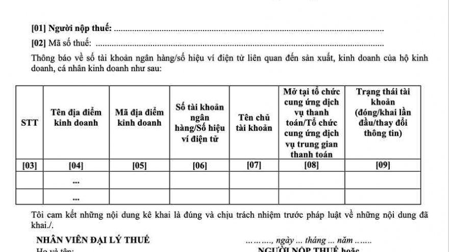 Hộ kinh doanh mới, doanh thu dưới 500 triệu không phải báo tài khoản trước 20/4