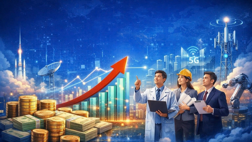 Ngành KH&CN tăng tốc, doanh thu vượt 516.000 tỷ đồng trong tháng 3