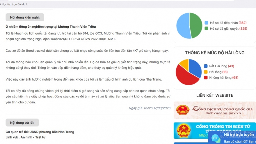 Khánh Hòa chấn chỉnh việc xử lý phản ánh của người dân trên hệ thống KhanhHoa-S