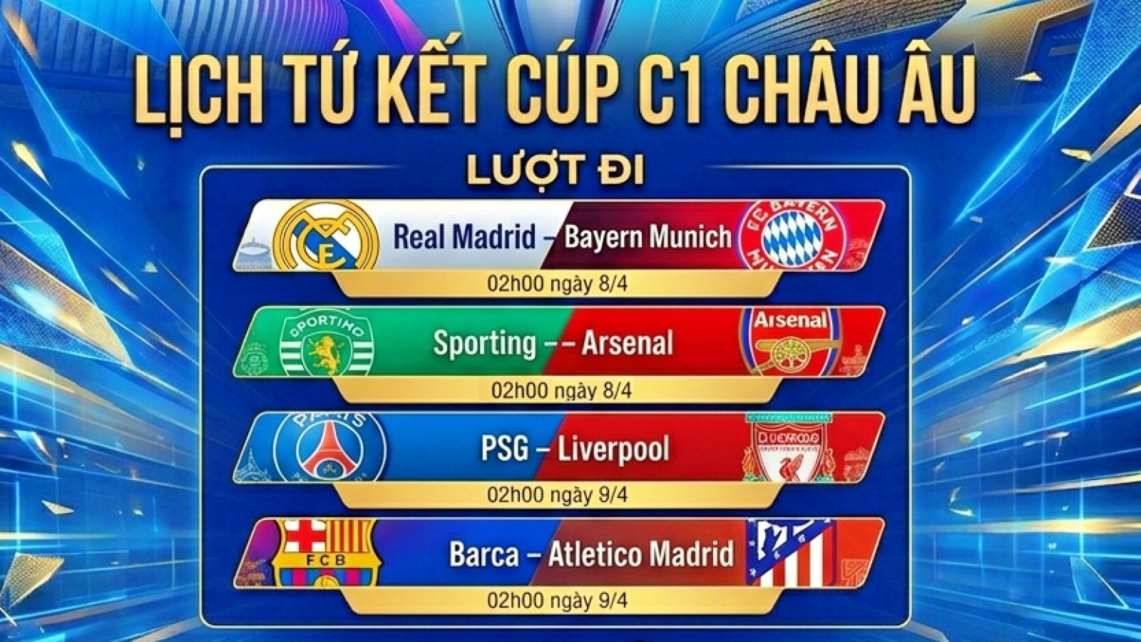 Lịch thi đấu tứ kết Cúp C1 châu Âu 2025/2026: Nóng bỏng chung kết sớm