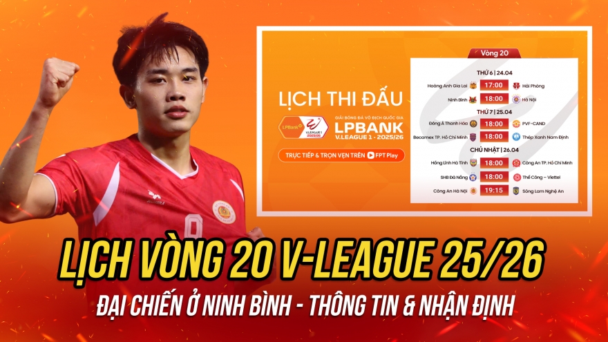Lịch thi đấu vòng 20 V-League 2025/2026: Hà Nội FC và HAGL gặp khó