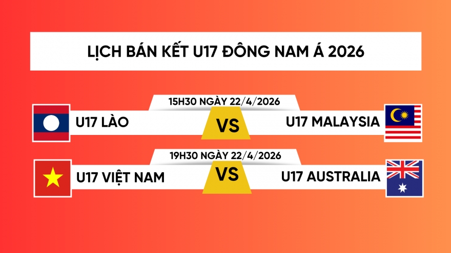 Lịch bán kết U17 Đông Nam Á 2026: U17 Việt Nam so tài U17 Australia