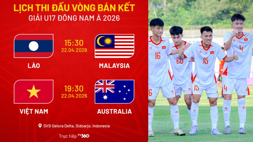 U17 Việt Nam trước cơ hội làm nên lịch sử tại U17 Đông Nam Á 2026
