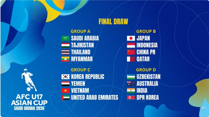 Lịch thi đấu U17 Việt Nam tại U17 châu Á 2026